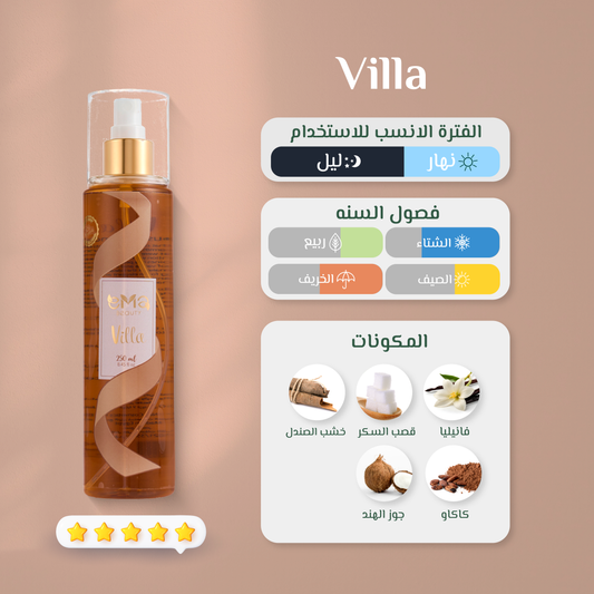 Body Mist Villa