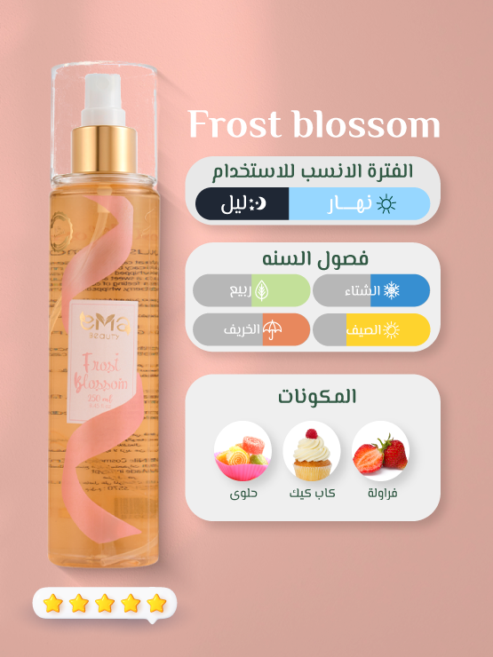 Body Mist Frost Blossom