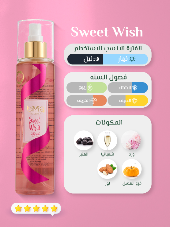 Body Mist Sweet Wish