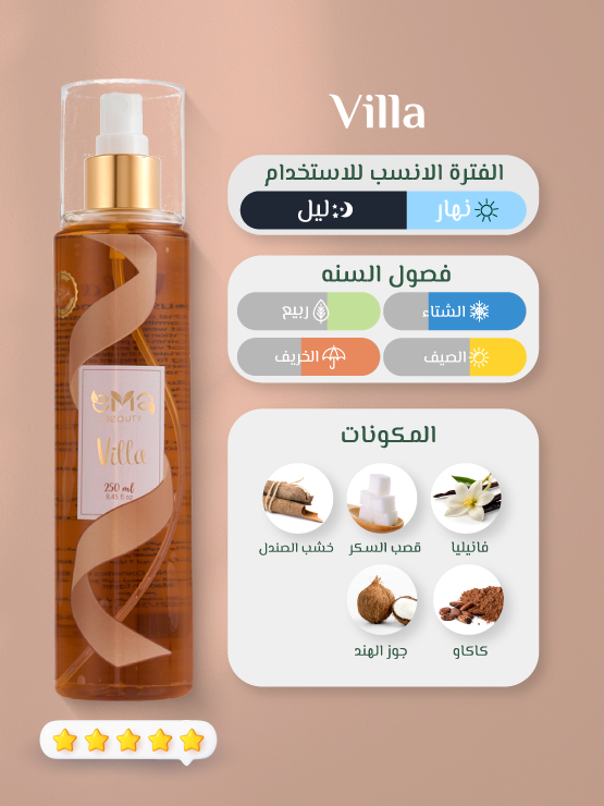Body Mist Villa